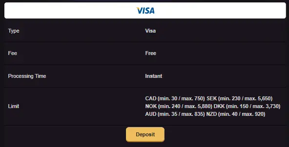 Deposits at Playbet Casino using your credit or debit card
